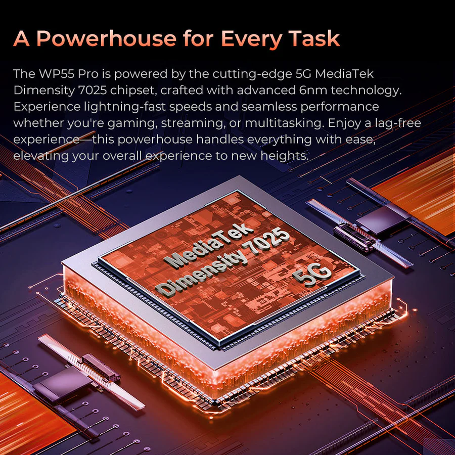 oukitel-wp55-pro-5g-high-performance-processor.webp