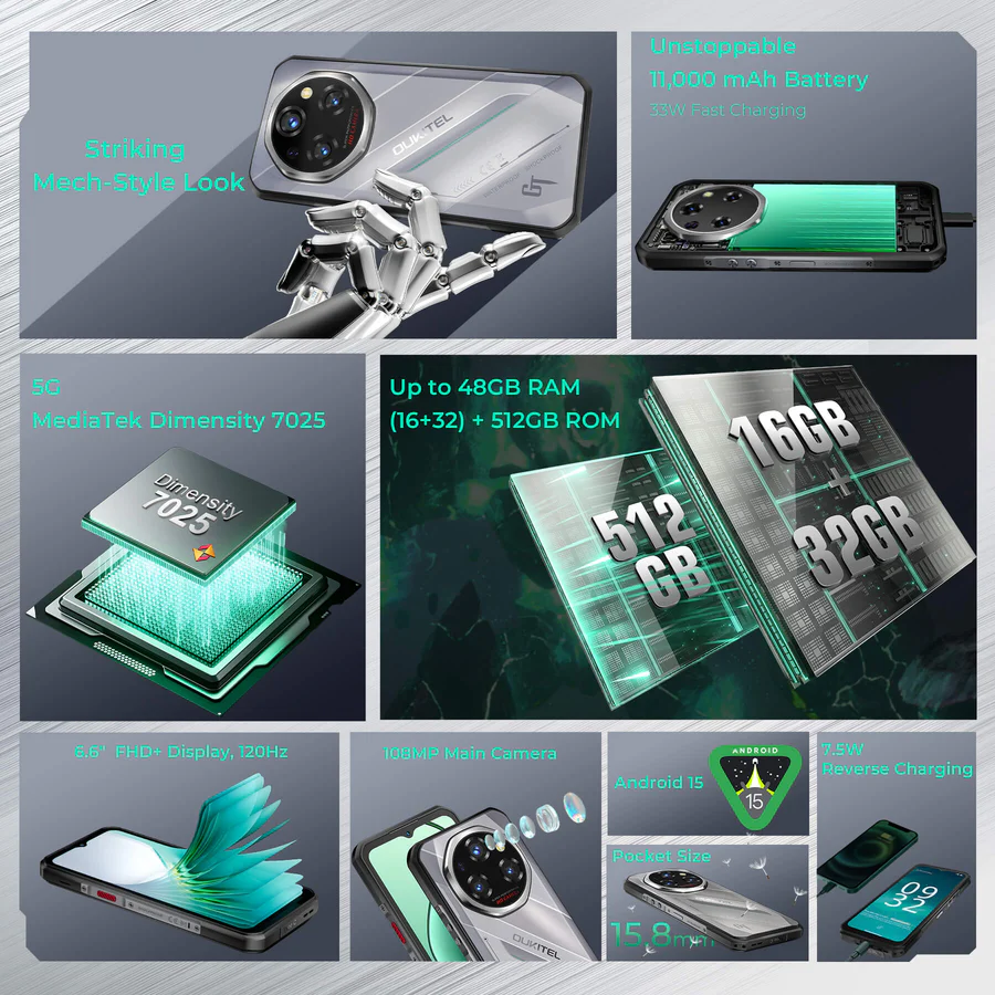 oukitel-wp62-rugged-smartphone-features.webp