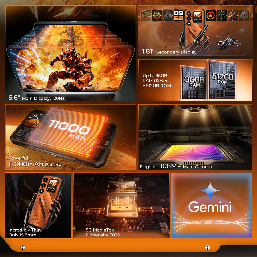 oukitel-wp66-rugged-phone-main-features.webp
